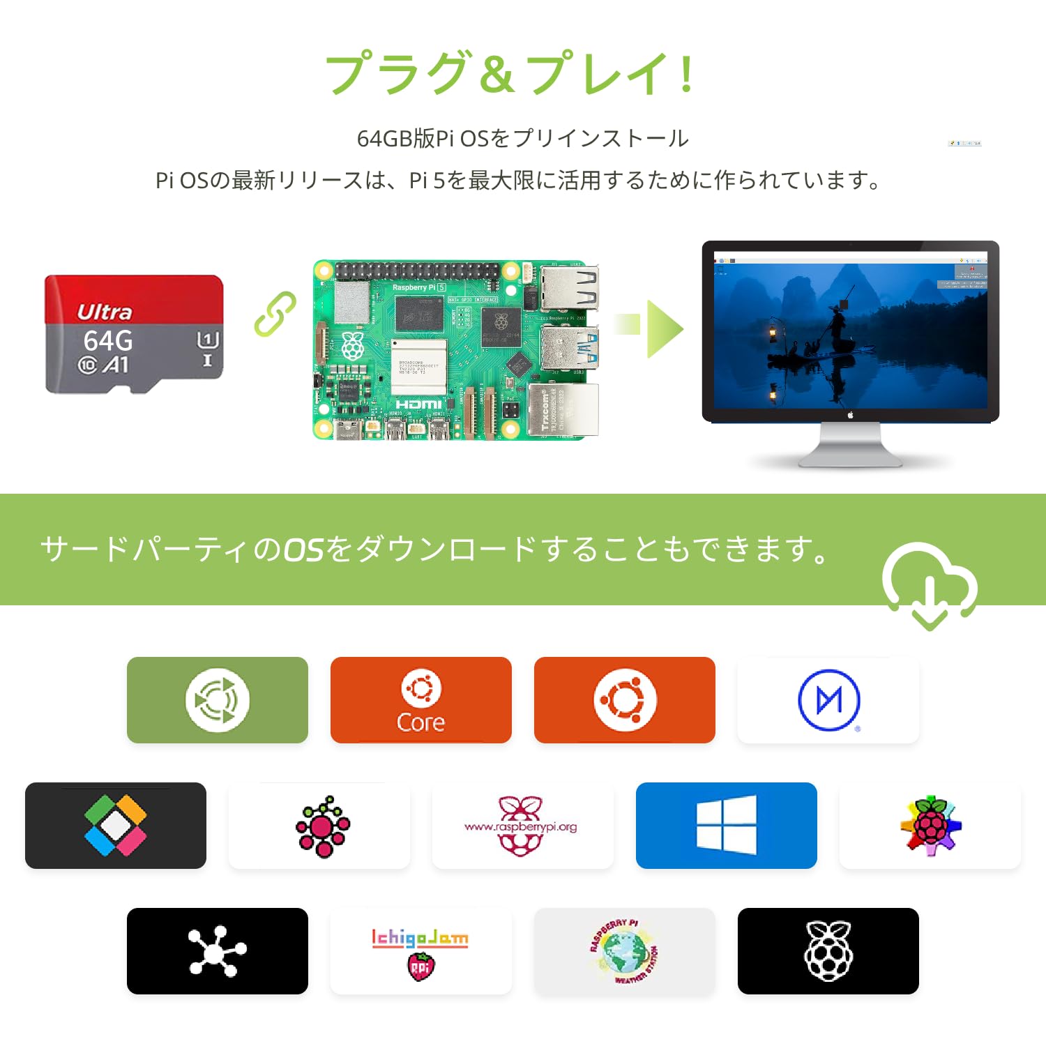 ラズベリーパイ5 RAM 8GB 技適マーク付 ——64GB ラズベリーパイOS Amazon.co.jp: TRASKIT kit For Raspberry Pi 5/ラズベリーパイ5